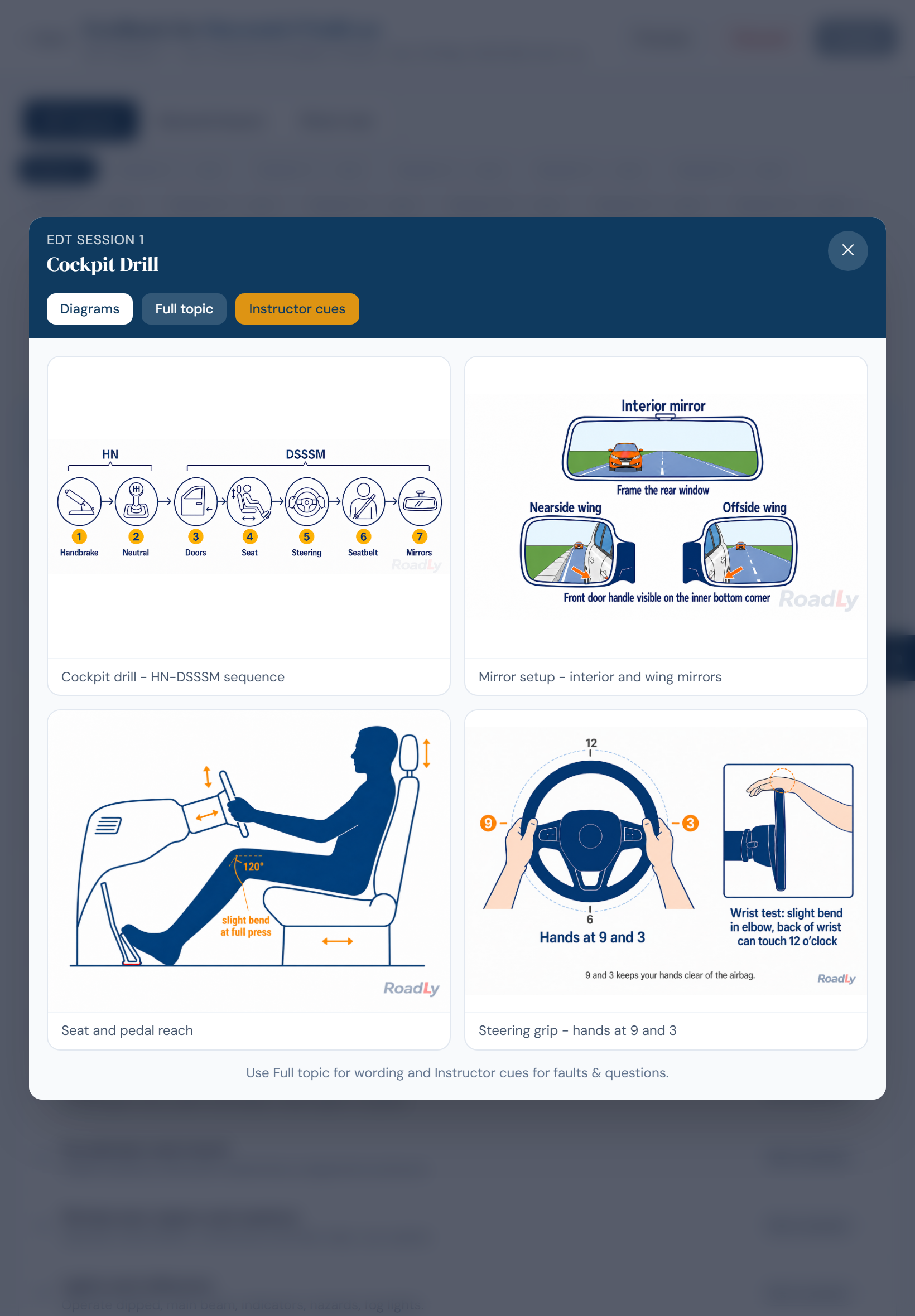 Teaching aids modal showing cockpit drill diagrams